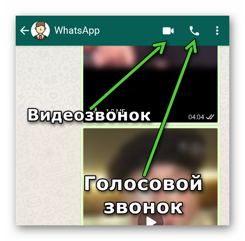 Иконки для голосового и видеозвонка в переписке с пользователем