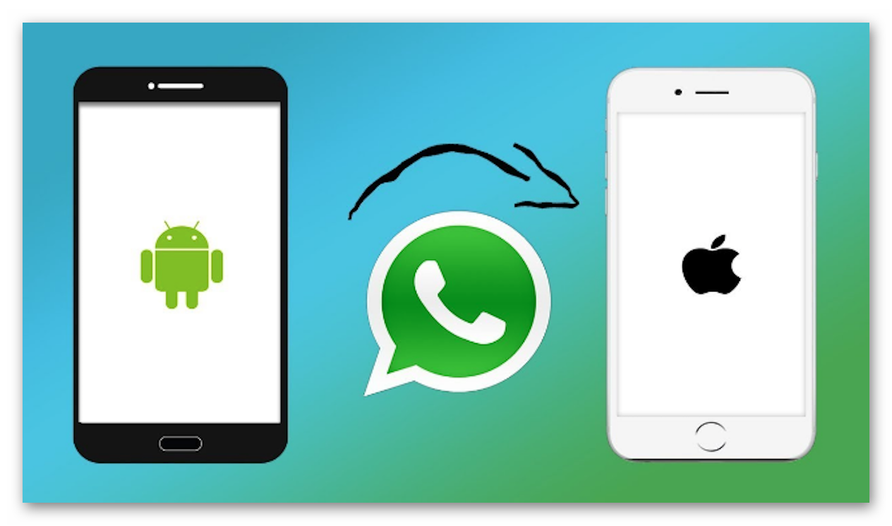 Картинка Перенос данных WhatsApp между Android и iPhone